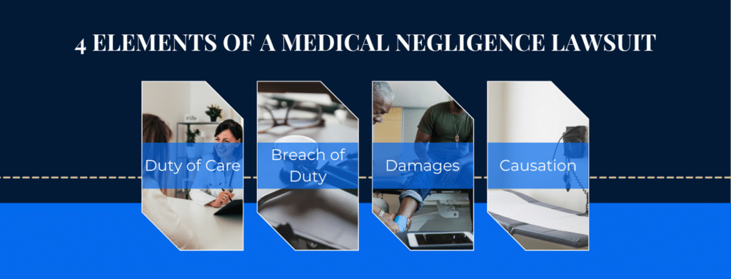 4 elements of a medical negligence lawsuit