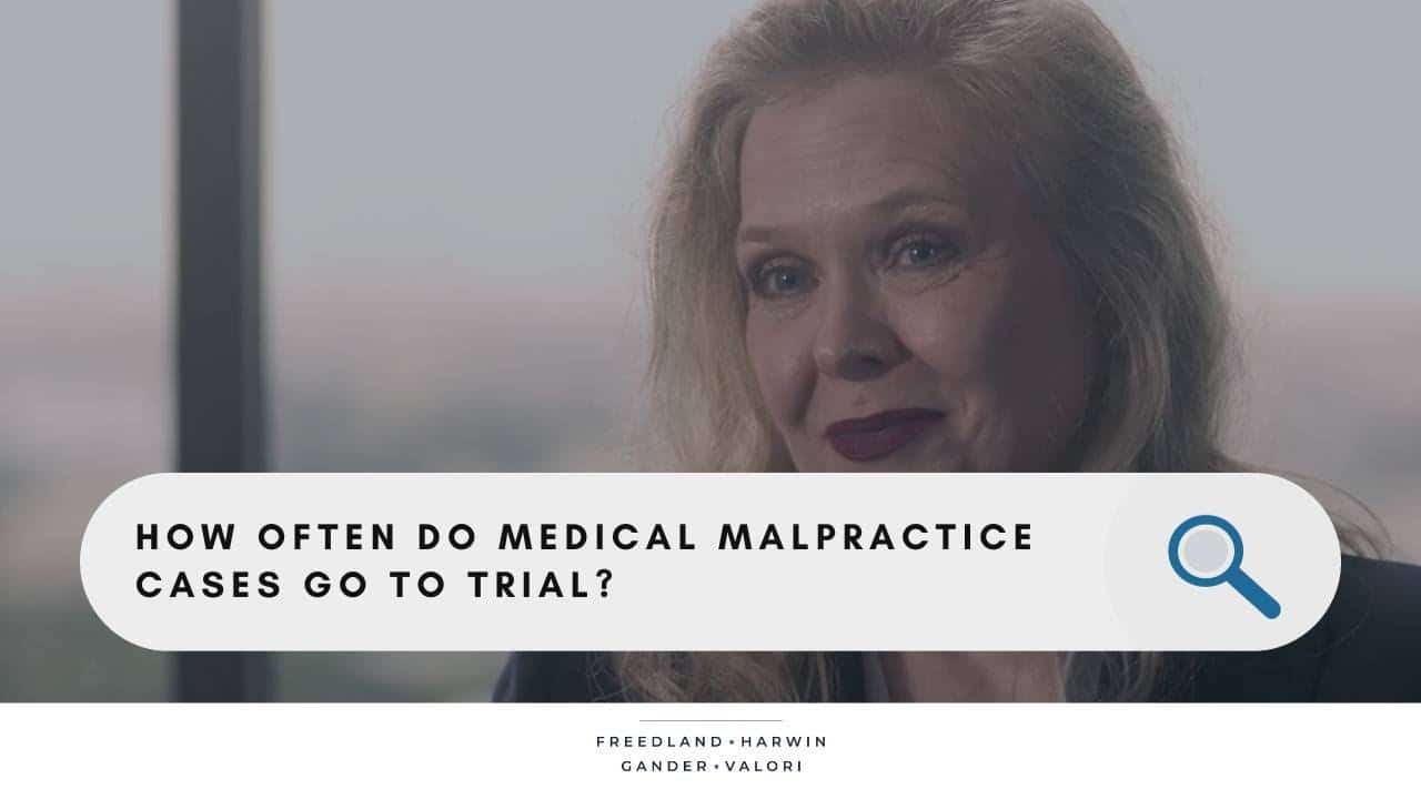 How often fo medical malpractice cases go to trial?