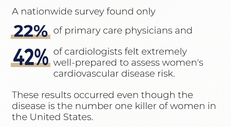 Nationwide survey data